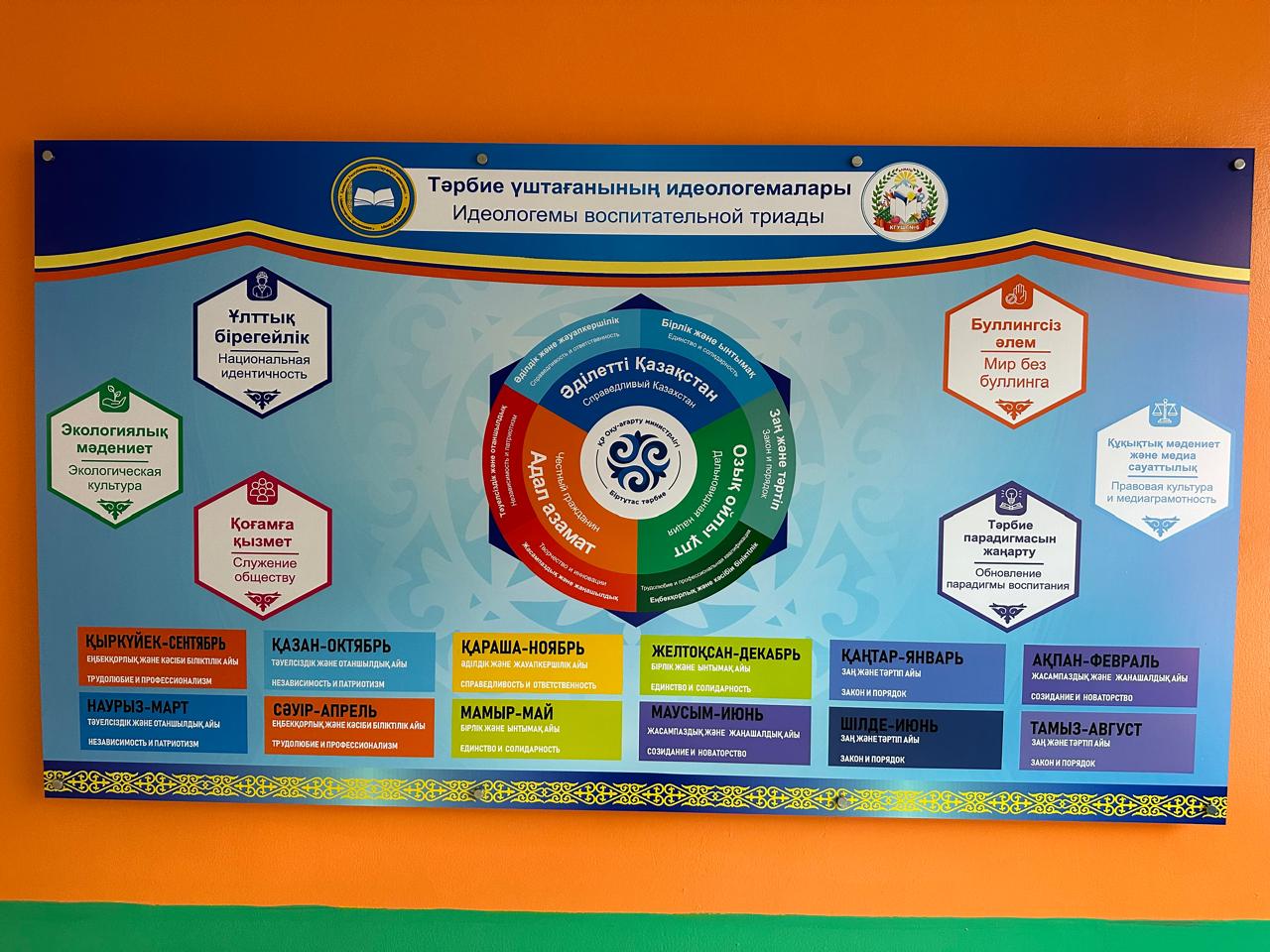 Информационный стенд "Біртұтас тәрбие"