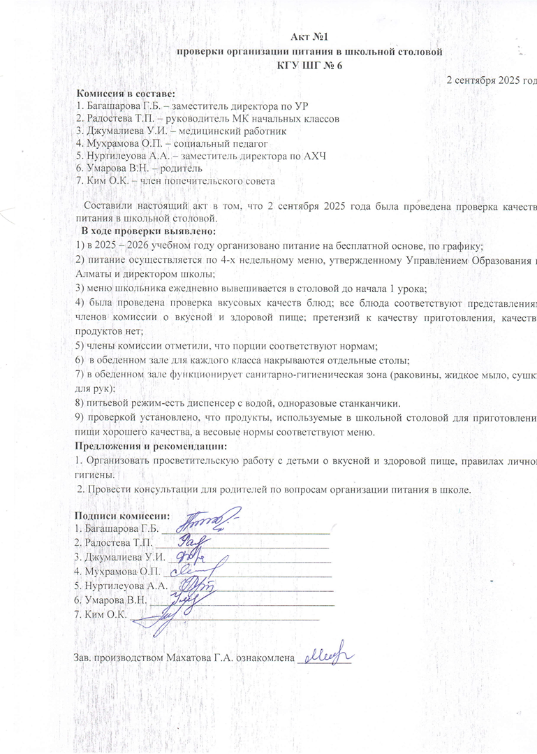 АКТ проверки организации питания в школьной столовой