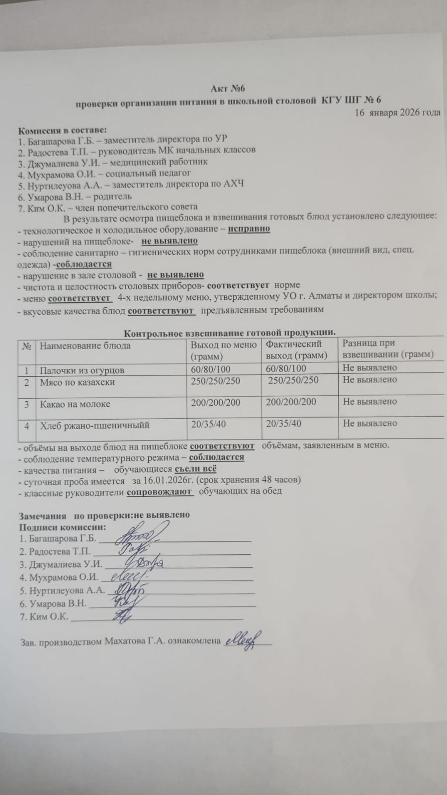 Мектеп асханасында тамақтандыруды ұйымдастыруды тексеру актісі/АКТ проверки организации питания в школьной столовой