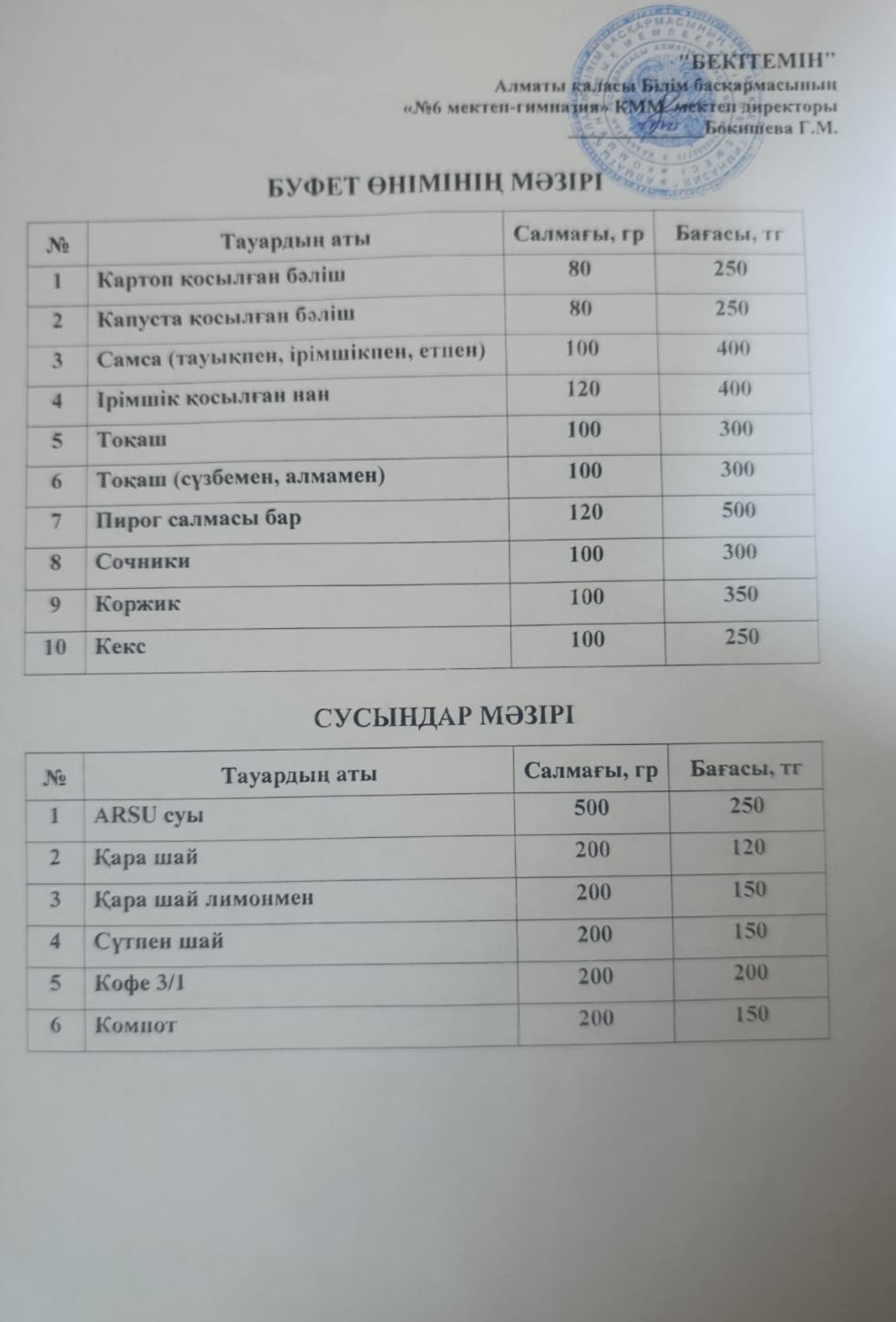 Буфет өнімінің мәзірі/Меню буфетной продукции