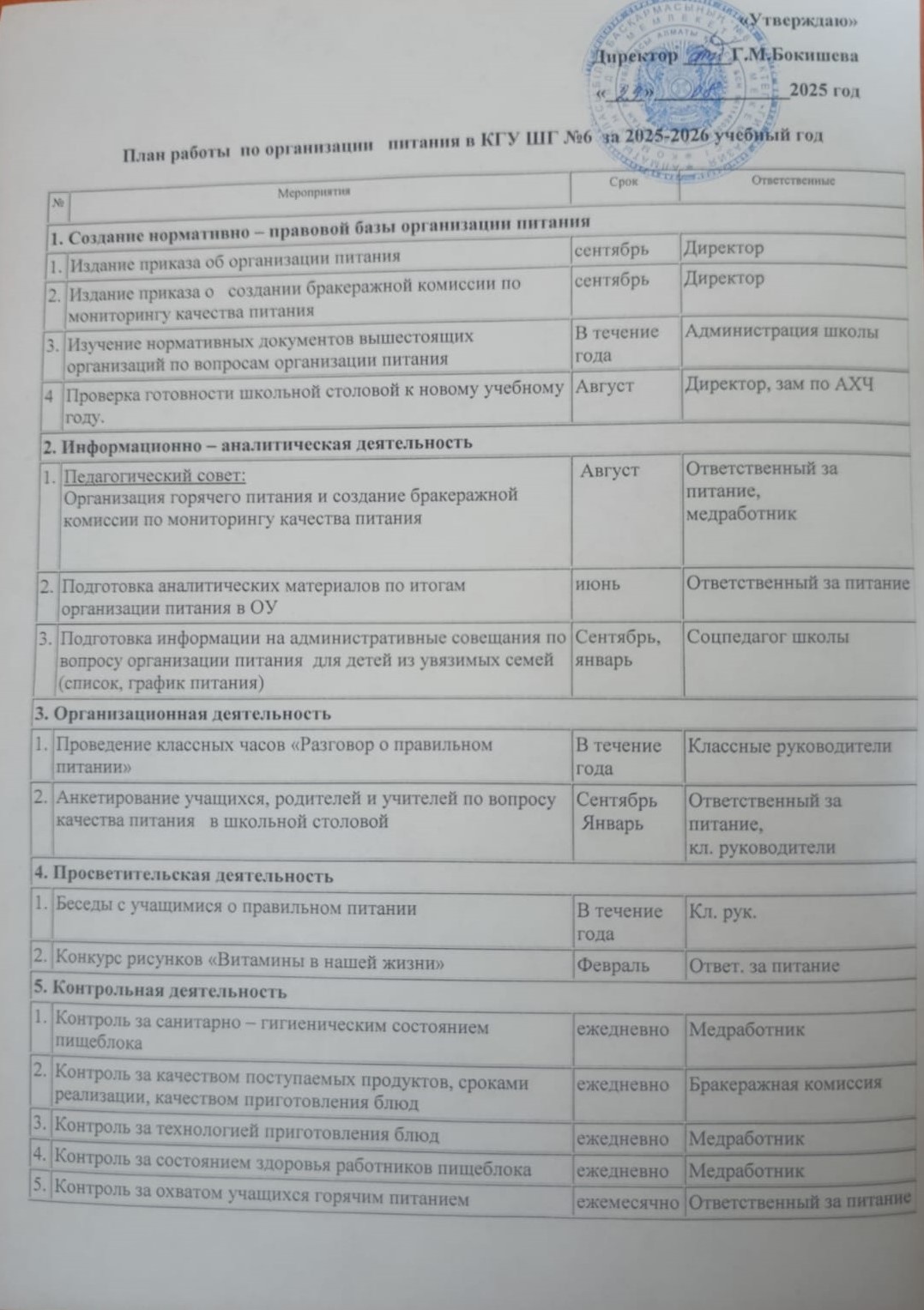 Ыстық тамақты ұйымдастыру жоспары/План работы по организации питания