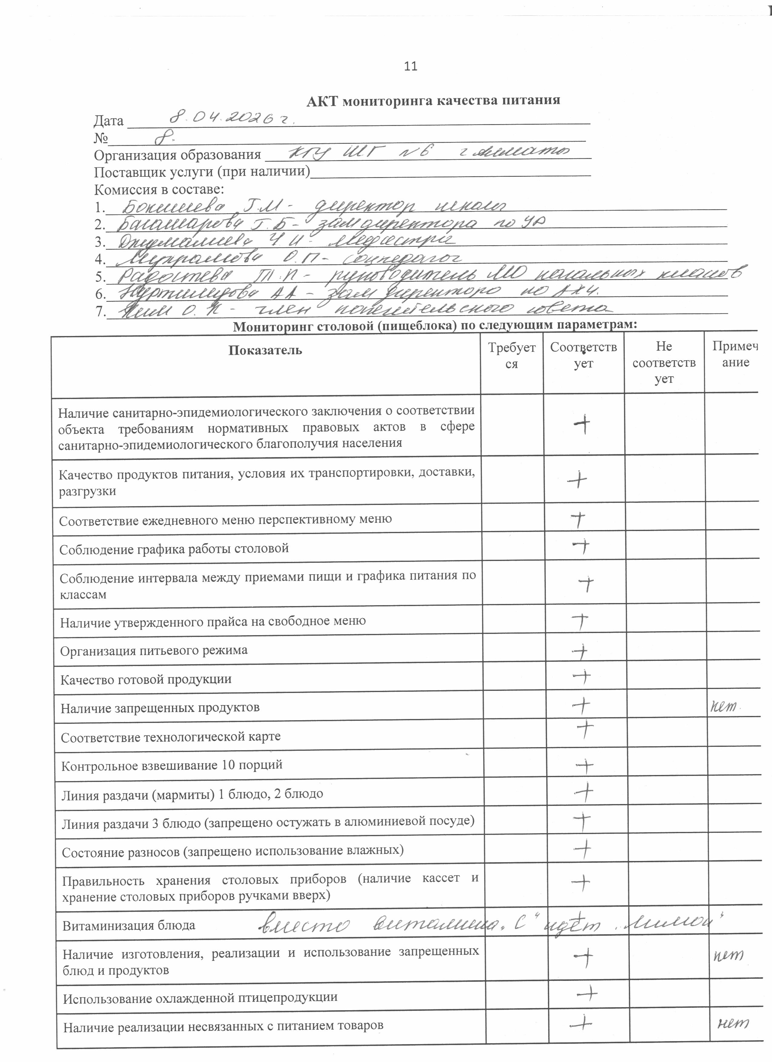 Мектеп асханасын тексеру АКТісі/АКТ проверки школьной столовой