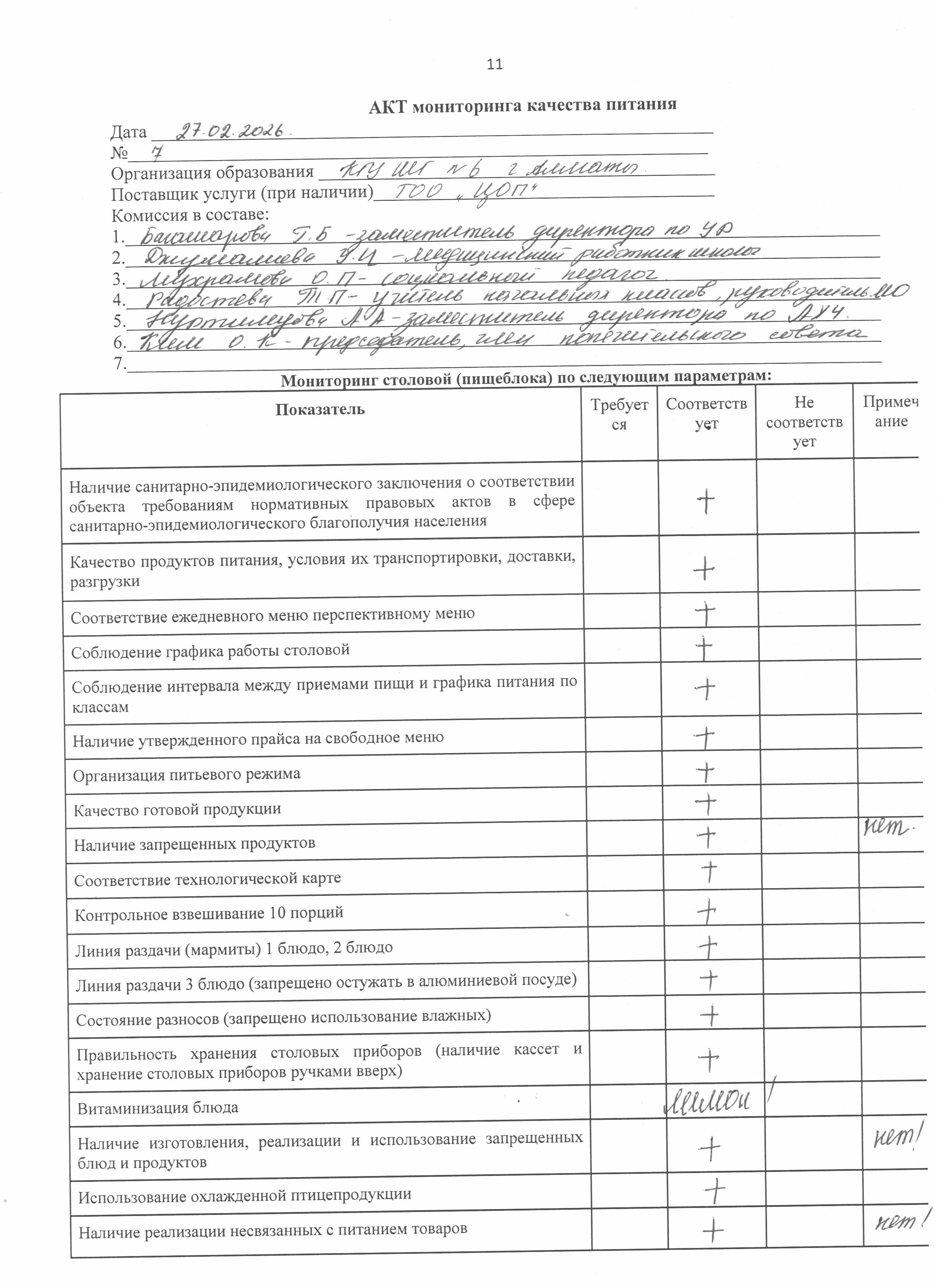 Мектеп асханасын тексеру АКТісі/Акт проверки школьной столовой