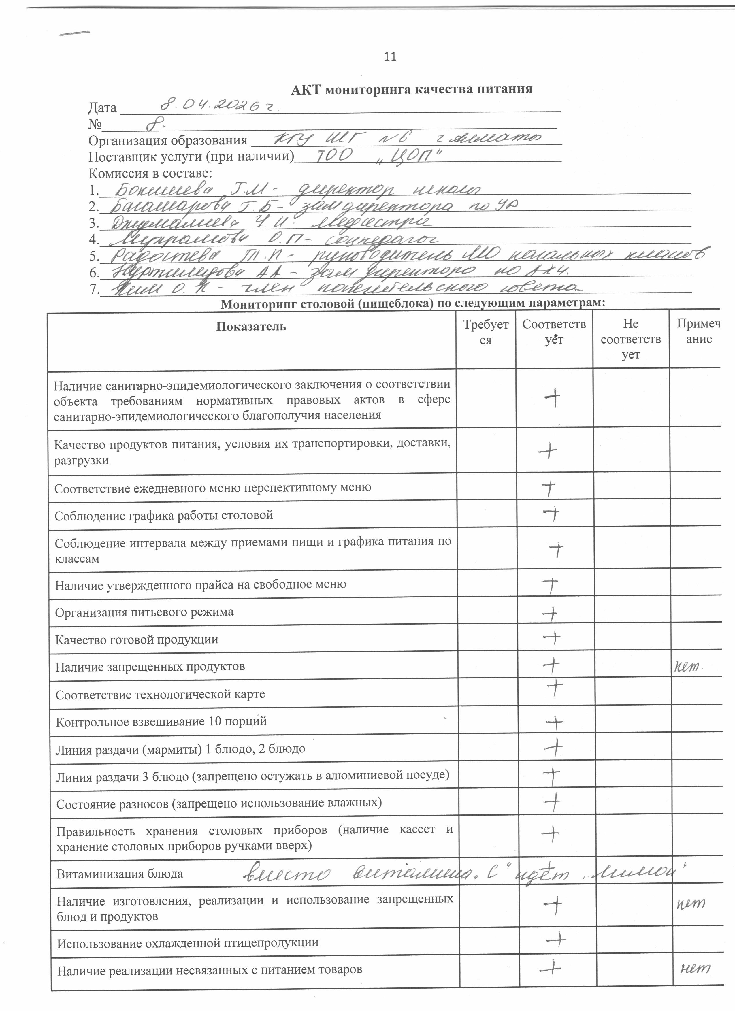 Асхананы тексеру АКТісі/АКТ проверки столовой