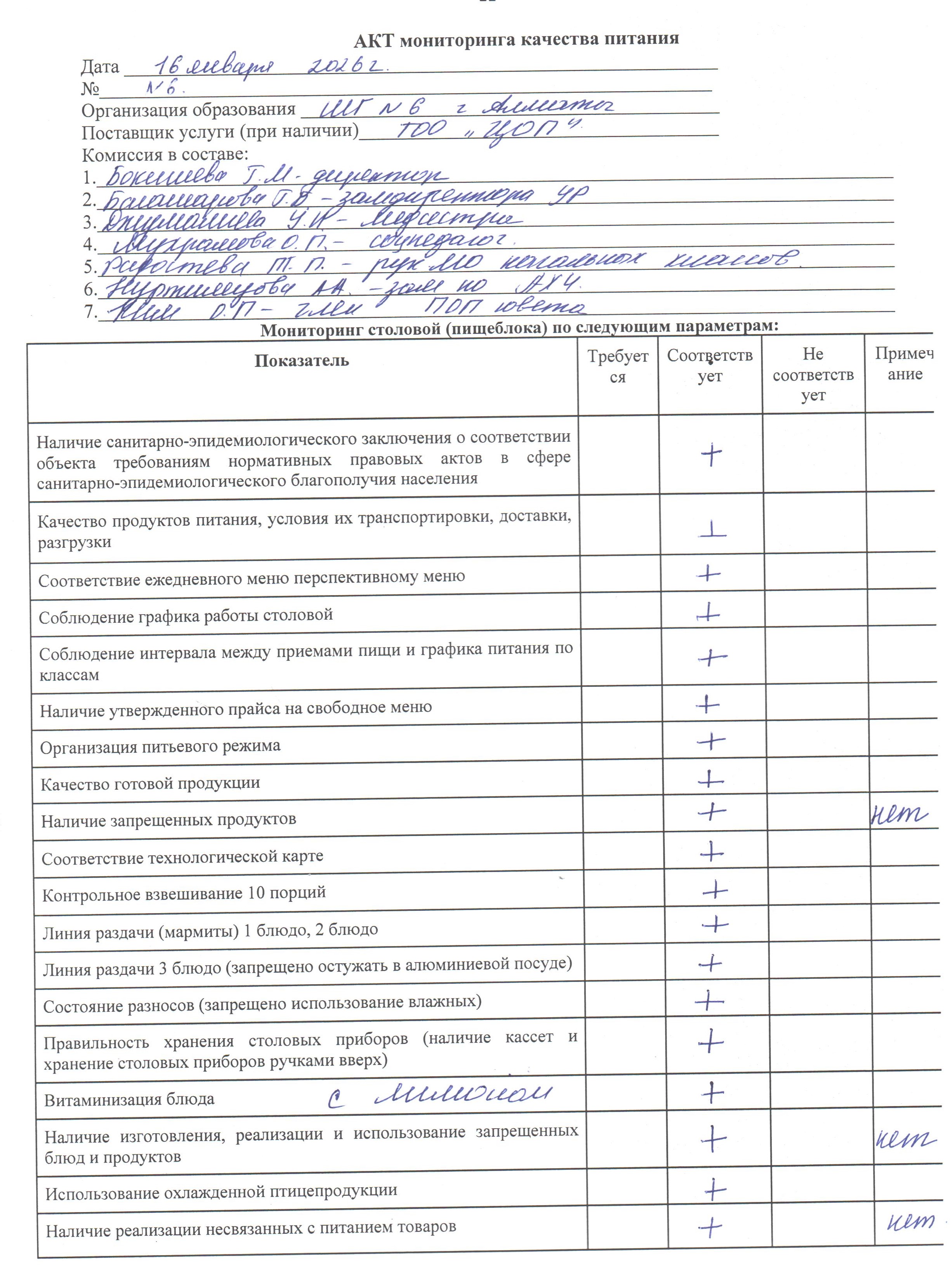 Мектеп асханасын тексеру АКТ/АКТ проверки школьной столовой