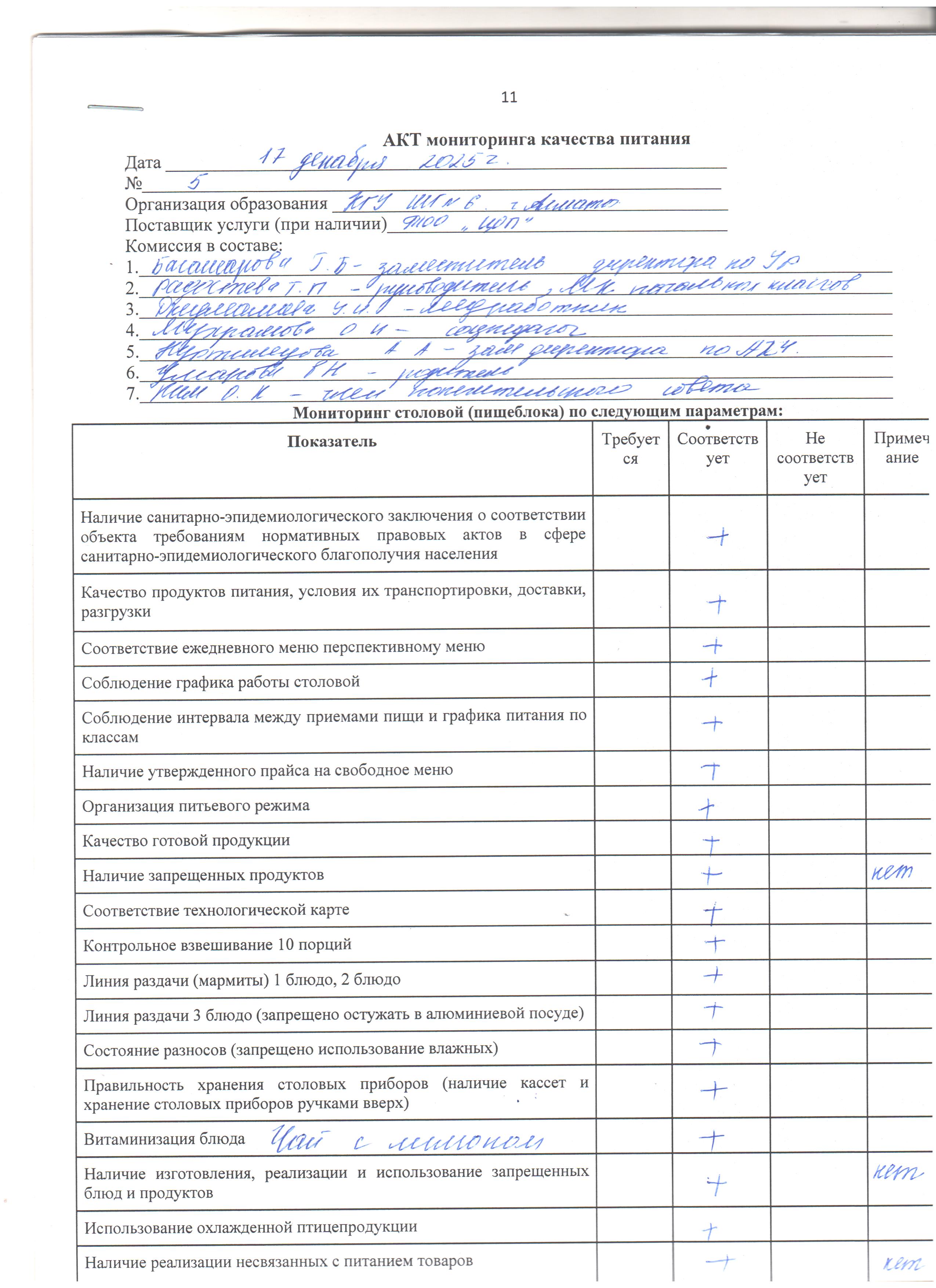 Мектеп асханасын тексеру АКТ/АКТ проверки школьной столовой