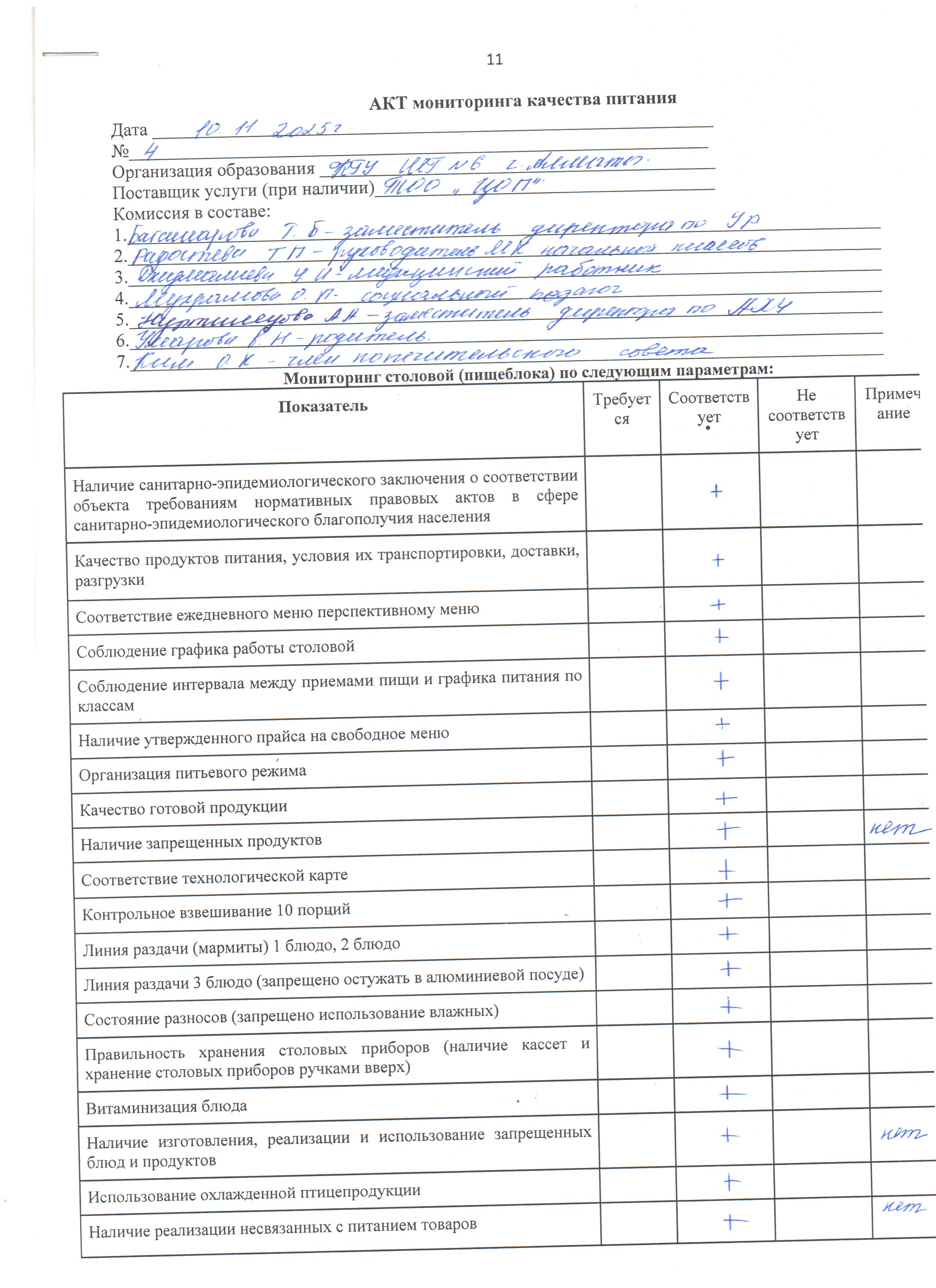 Мектеп асханасын тексеру АКТ/АКТ проверки школьной столовой